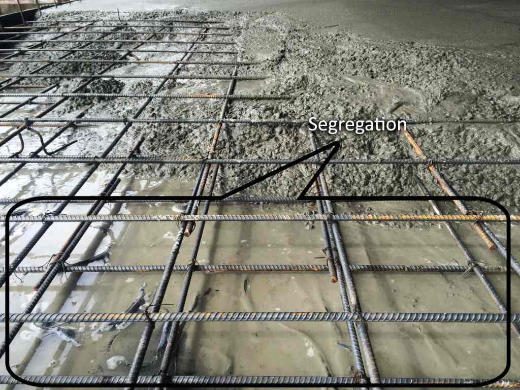 अलगाव (सेग्रीगेशन)