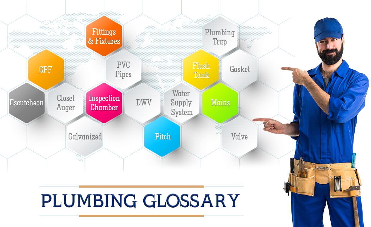 Common Plumbing Terms