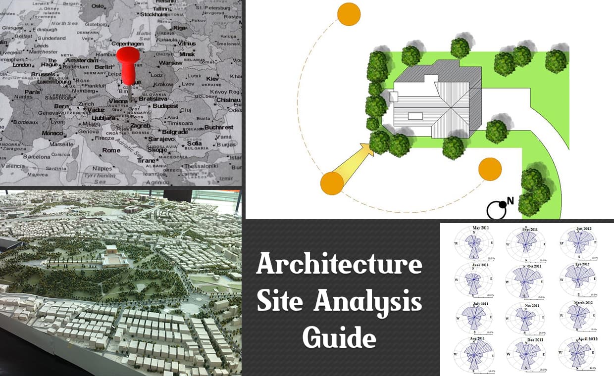 Important Factors to Consider For Any Site Selection Important Factors to Consider For Any Site Selection