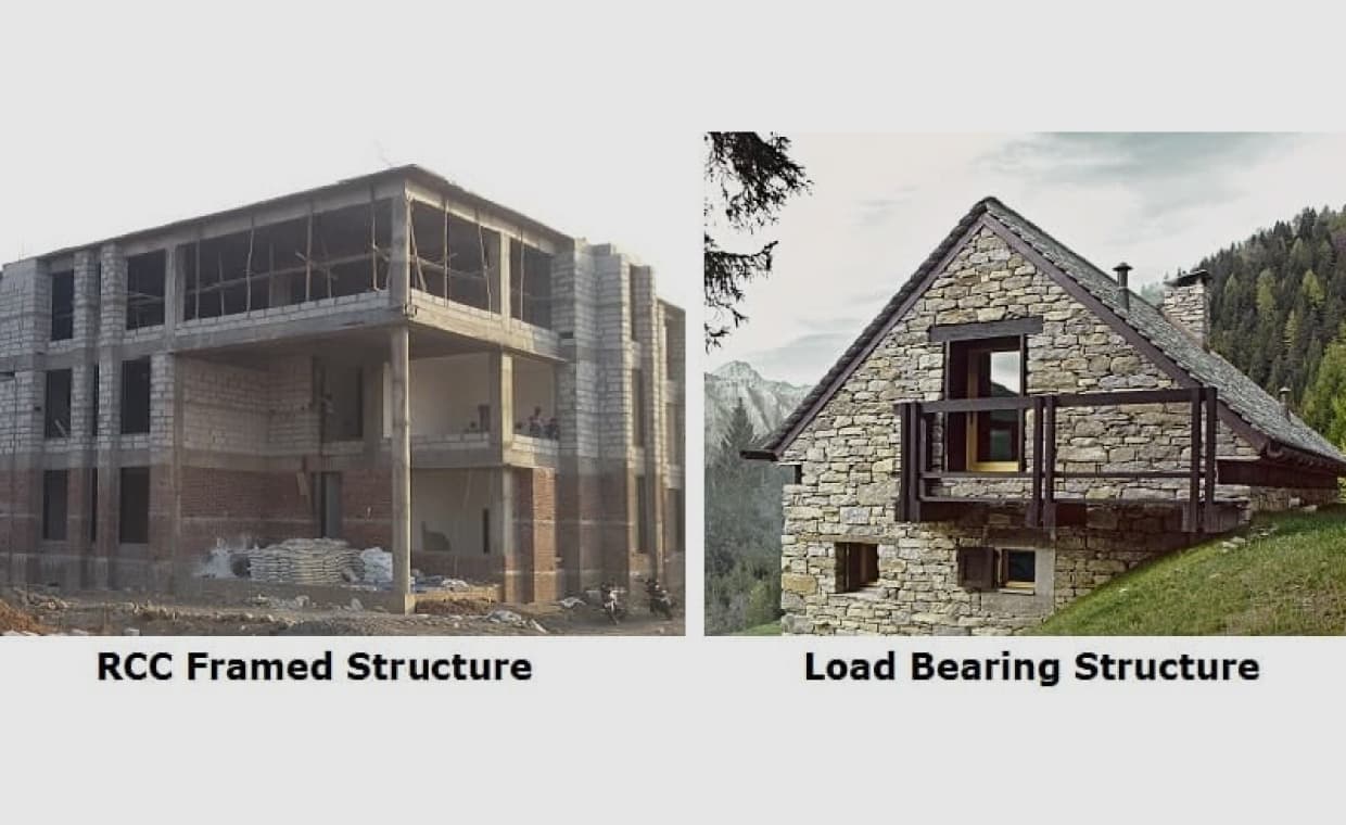 Difference Between RCC Frame and Load Bearing Structure Difference Between RCC Frame and Load Bearing Structure