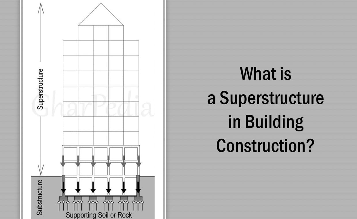 What is a Superstructure in Building Construction – 01 – 0202030001 What is a Superstructure in Building Construction