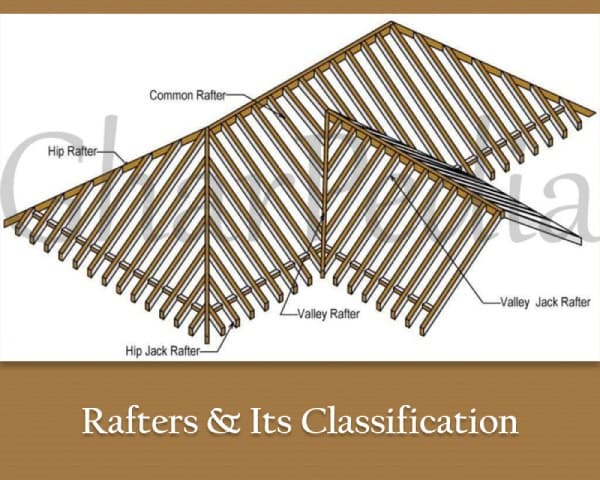 Rafter-and-Classification-of-Rafter – 01 – 020506010007 Rafters & its Classification: All You Need to Know