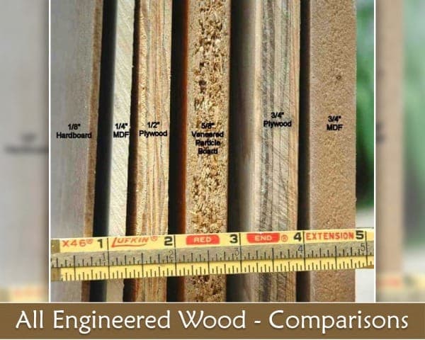 All Engineered Wood – 01 – 0309020007 Comparison of Engineered Wood