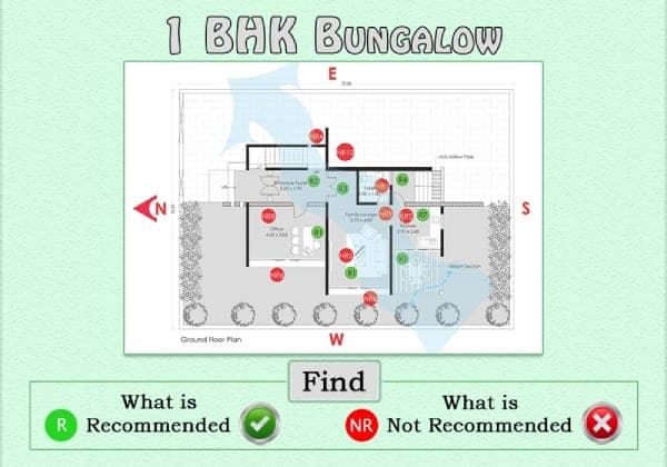 Plan Analysis of 1 BHK – Bungalows (286 sq. mt.) -Ground Floor Plan – 01 – 1104010001 Plan Analysis of 1 BHK - Bungalows (286 sq. mt.) -Ground Floor Plan