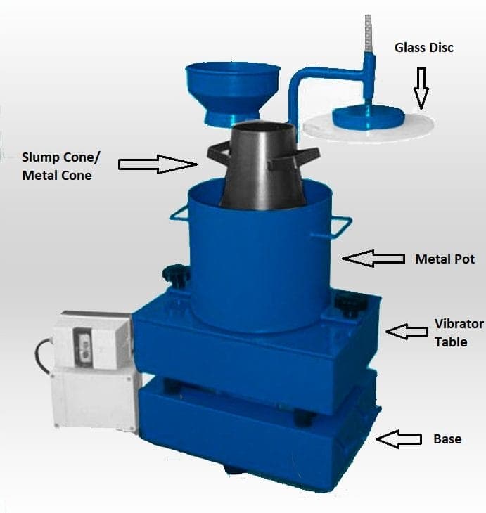Vee Bee Consistometer – Image – 02 – 0411100001 Vee Bee Consistometer Image