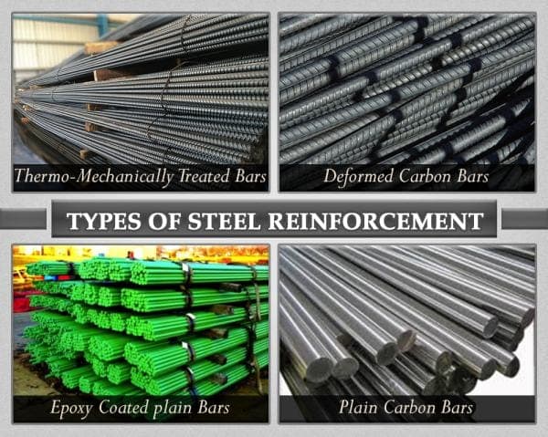 Steel Reinforcement Types – 00 – 0303040005 Steel Reinforcement Types