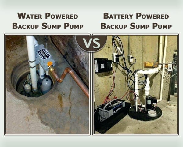 Water Powered vs Battery Powered Backup Sump Pump – 01 – 0610020002 Water Powered vs Battery Powered Backup Sump Pump