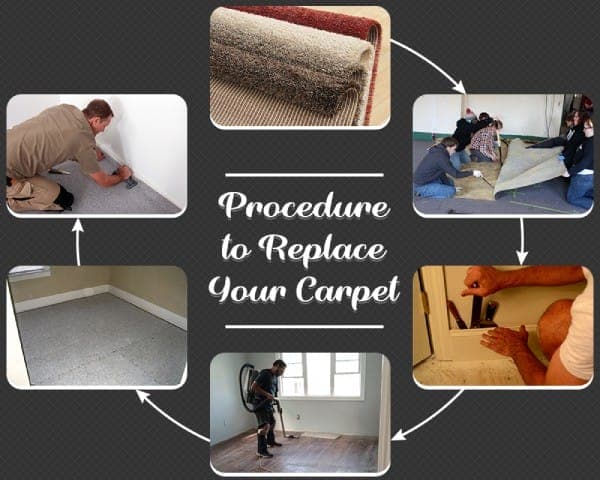 Steps for Replacing Carpet – 01 – 0506020011 Steps for Replacing Carpet
