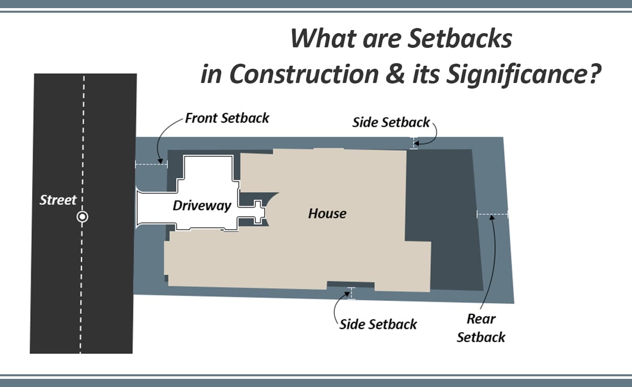 What are setbacks in construction & its significance – 01 – 0108040002 What are setbacks in construction & its significance