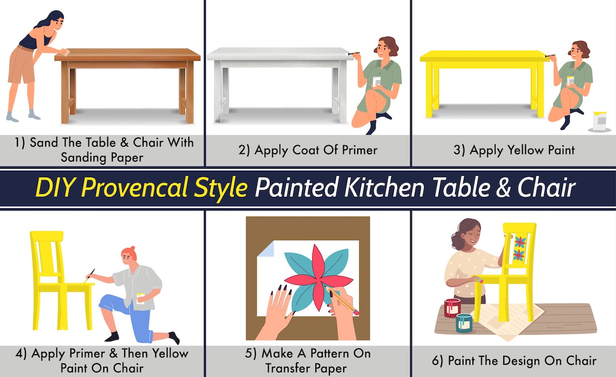 How to Paint Kitchen Table and Chair How to Paint Kitchen Table and Chair