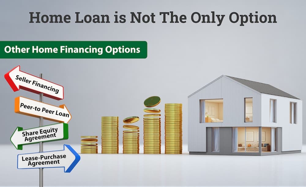Creative Financing Solutions for Homeowners Creative Financing Solutions for Homeowners