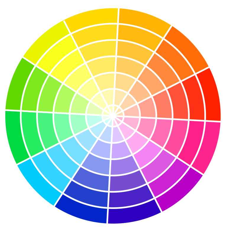 Colour Wheel
