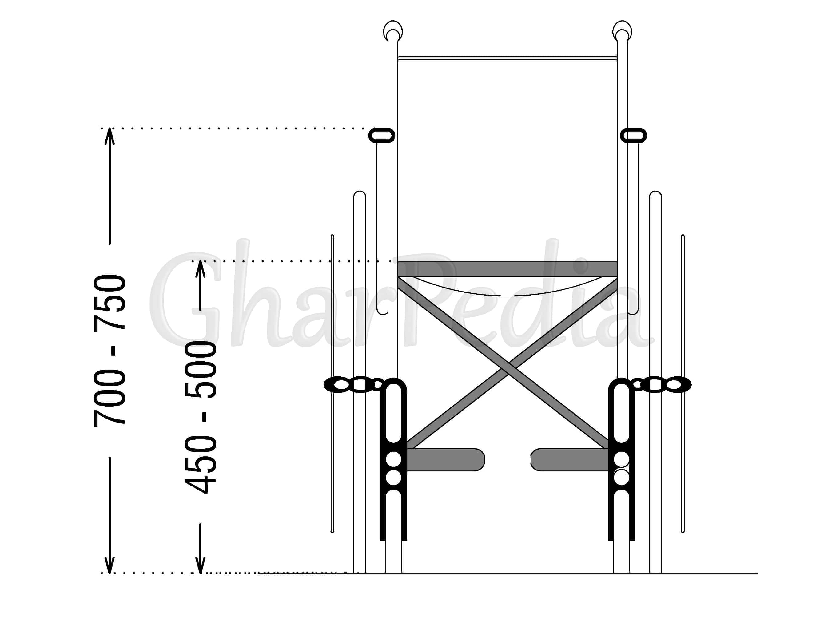 Height of Wheelchair Seat