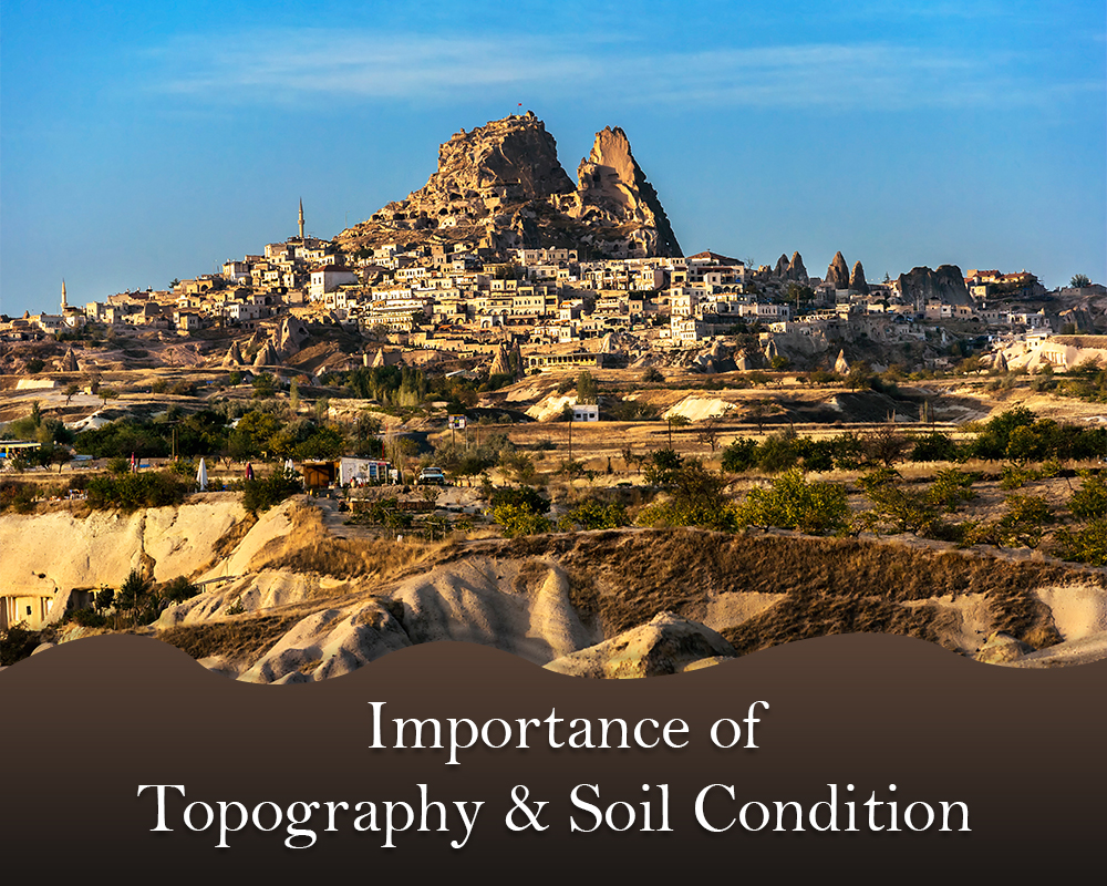 Topography of Site – Contour Site