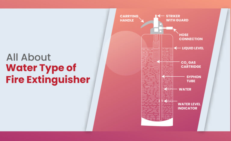 Water Type Fire Extinguisher