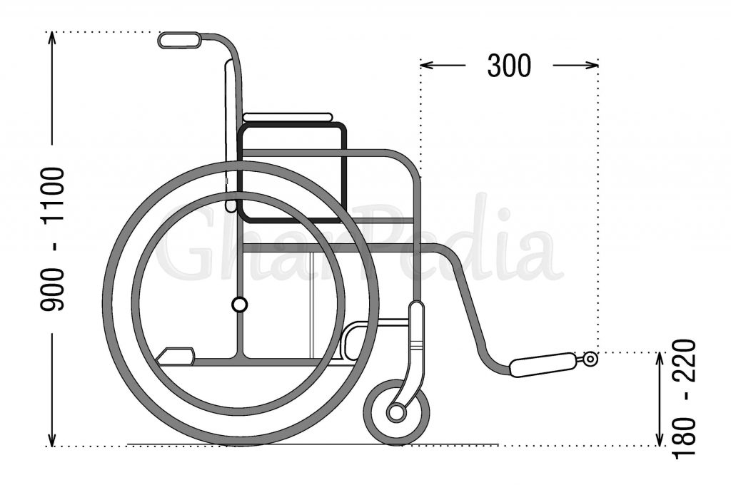 Wheelchair Dimension