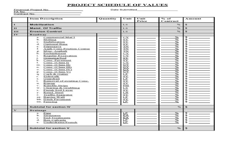 Schedule of Rates