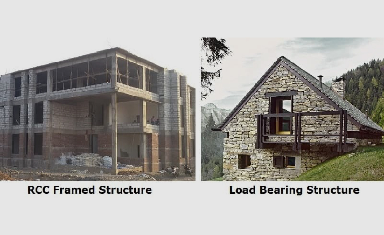Difference Between RCC Frame and Load Bearing Structure