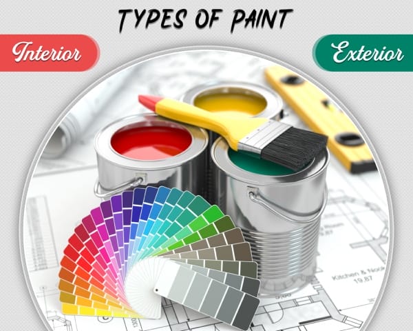 Types of Paints for Interior & Exterior Surfaces