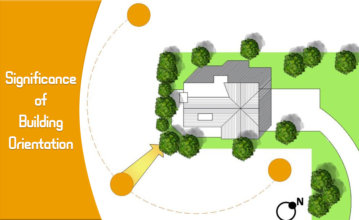 Importance of Building Orientation in Architecture!