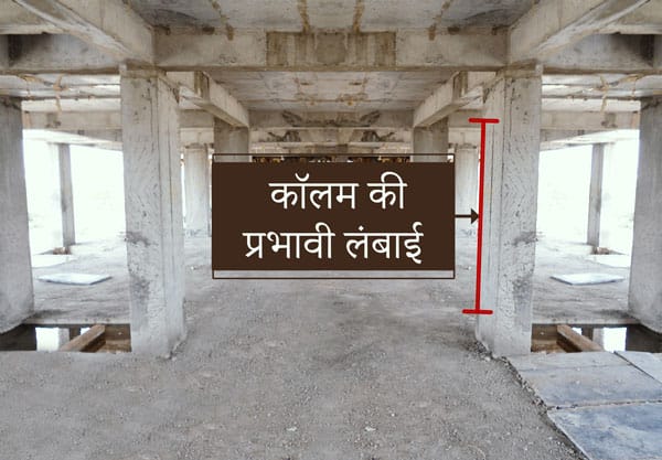 कॉलम की प्रभावी लंबाई