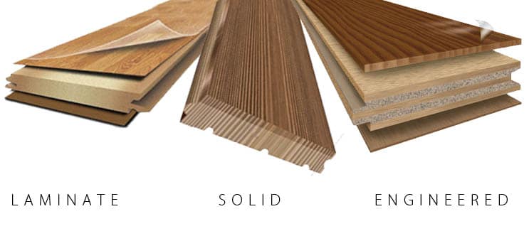 Solid vs Engineered vs Laminate Wood Flooring