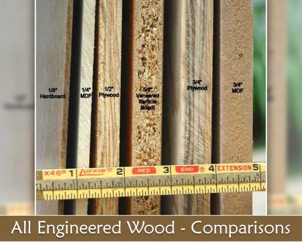 Comparison of Engineered Wood