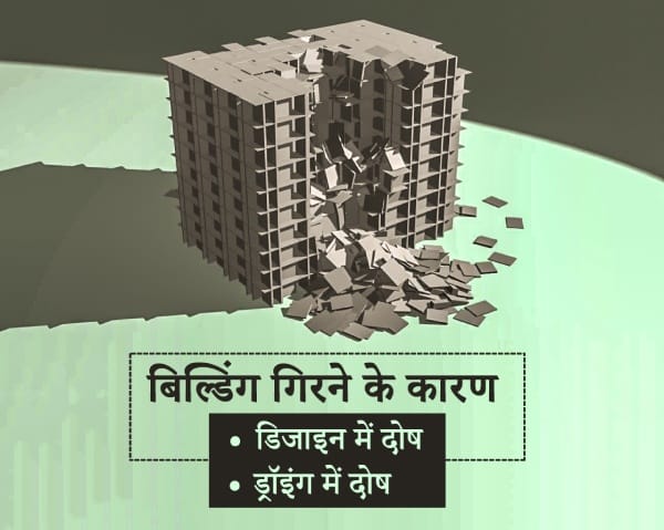 बिल्डिंग का गिरना