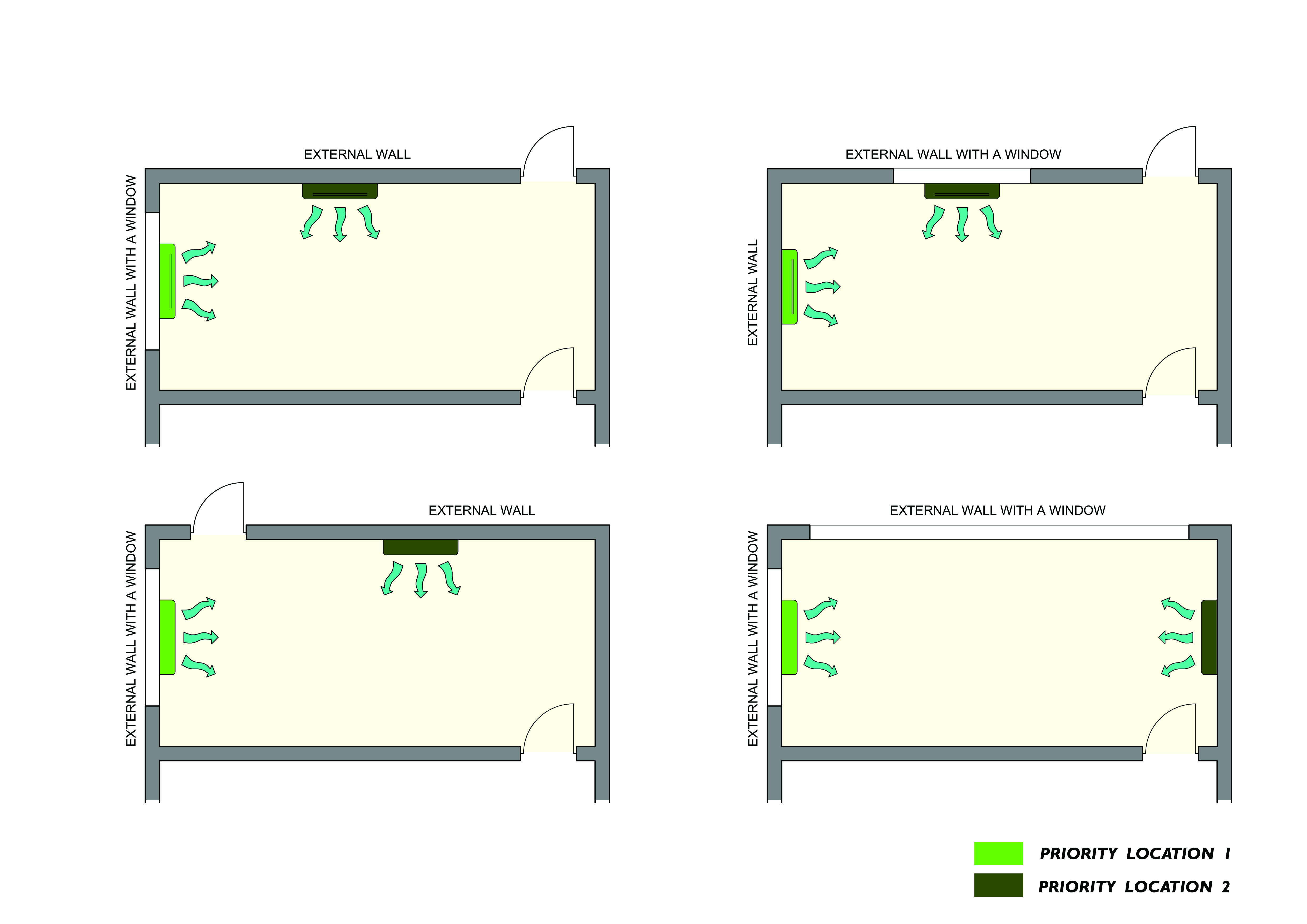 Four Different Layouts for Long Rooms and Preferable AC Locations