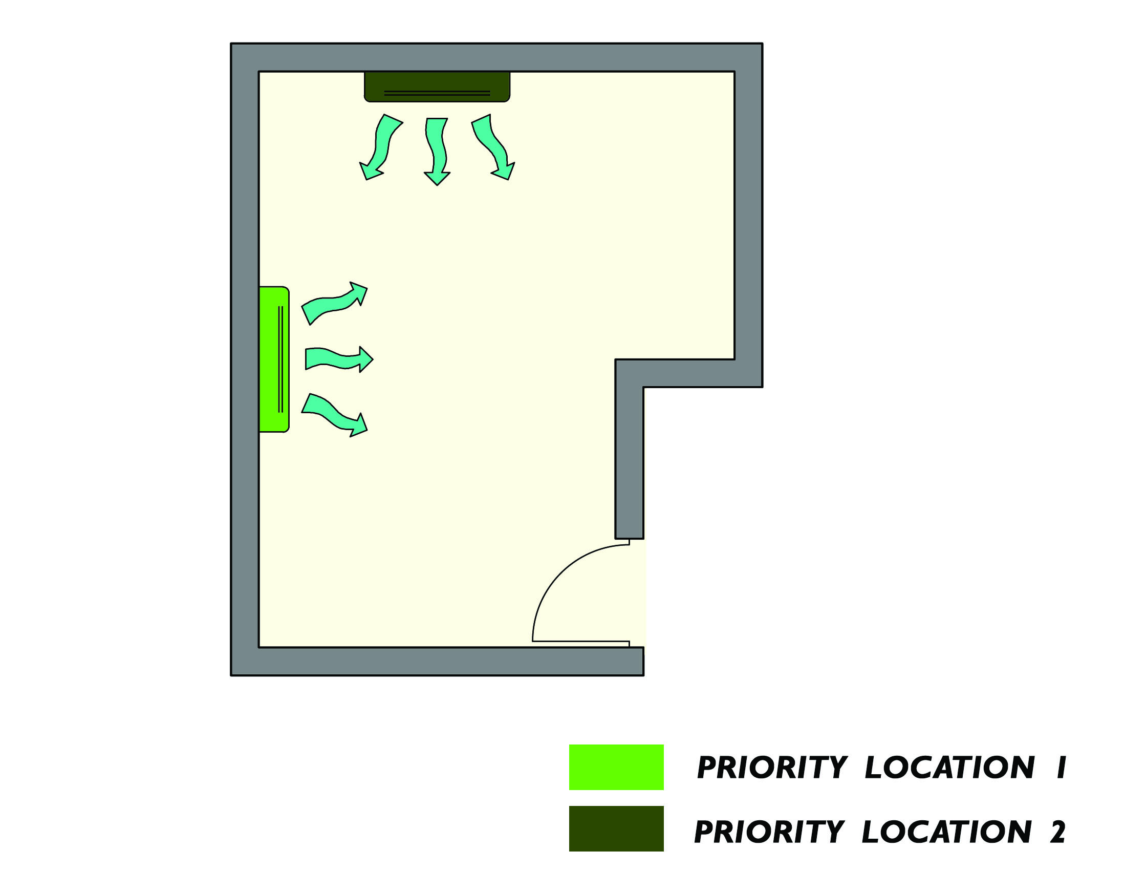 Placing AC in a Weird-shaped Angular Room