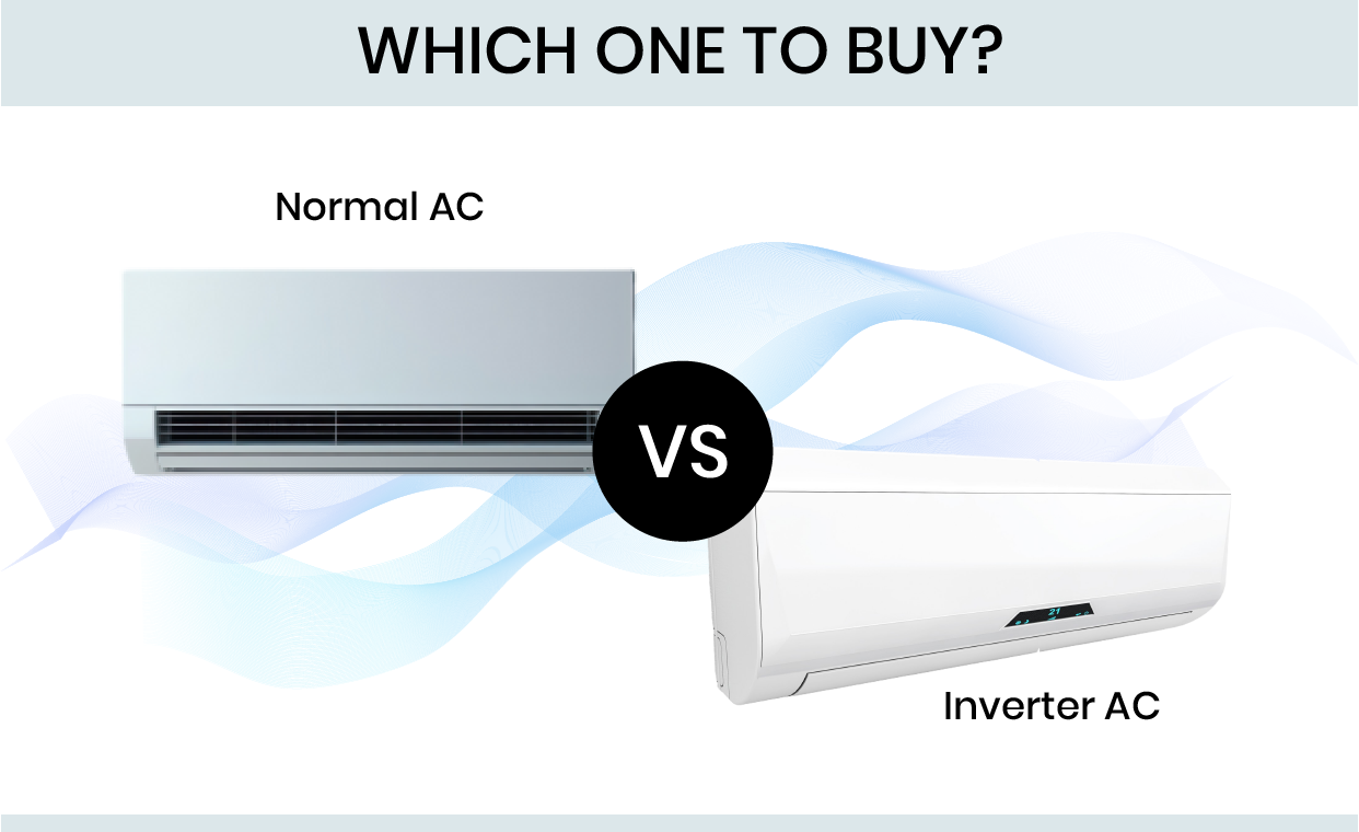 What is an Inverter AC