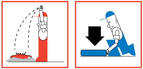 Cement Bag Handling