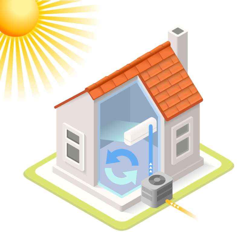 Functional Requirements of Ventilation