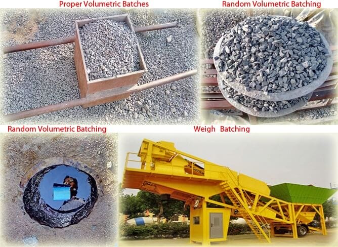 Concrete Batching
