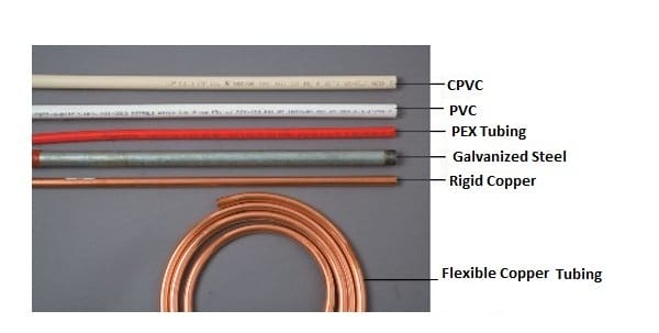 Types of Pipes