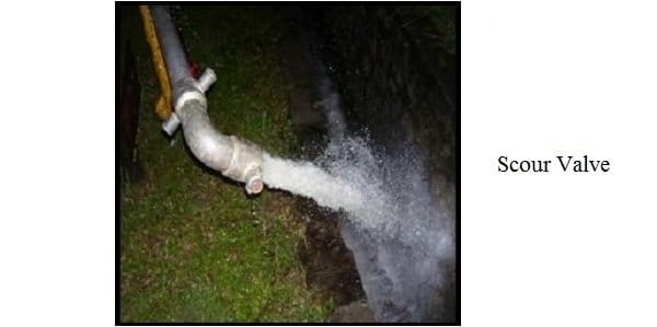Drain Valve