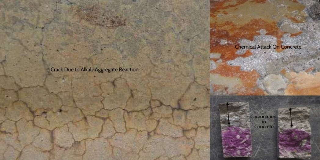 Damage of Concrete