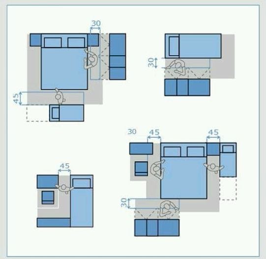 Bedroom Dimensions