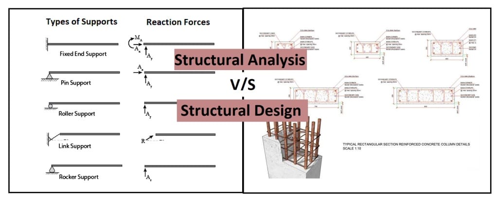 Difference between Structural Analysis and Structural Design