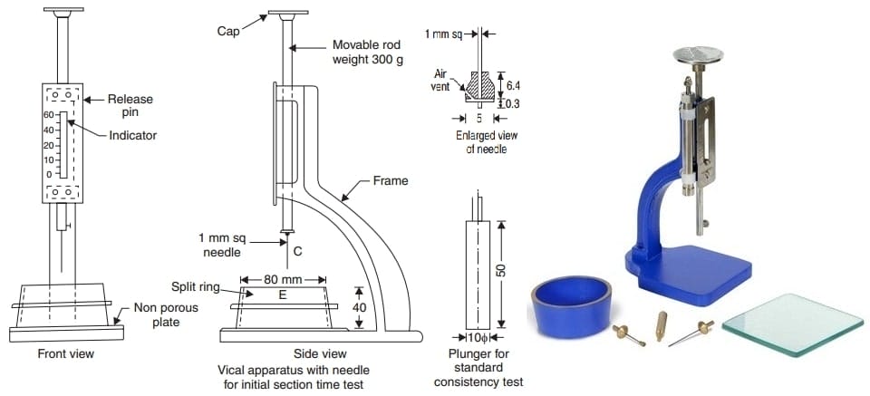 Vicat Apparatus to Determine Setting Time of Cement