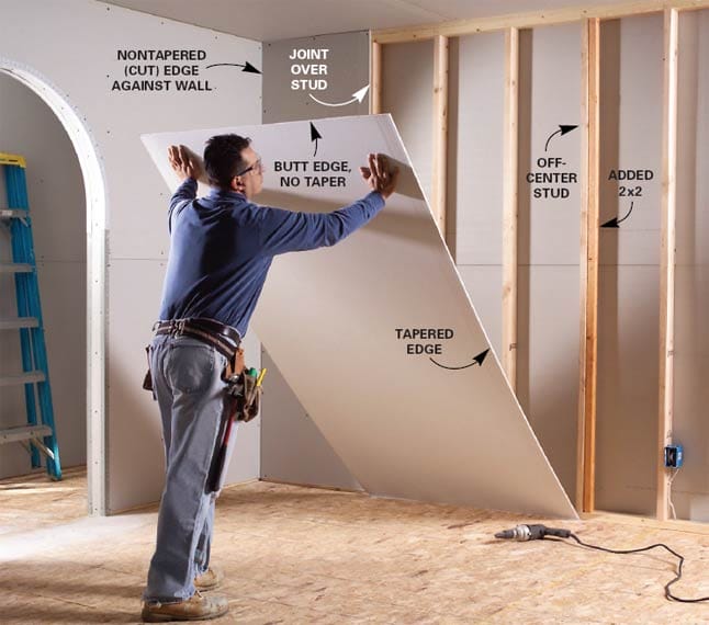 Apply Gypsum Board on Vertical Face