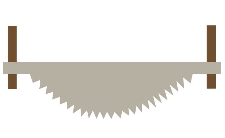 Cross cut saw