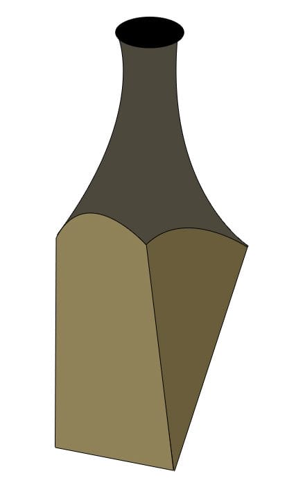 Gad Tool