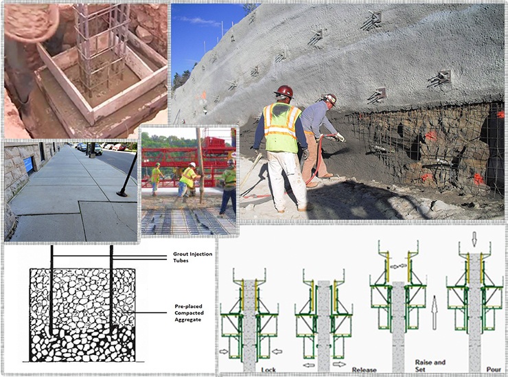 Placing of Concrete