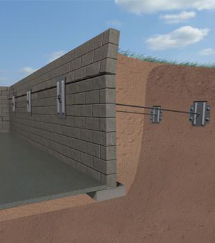 Anchored Wall