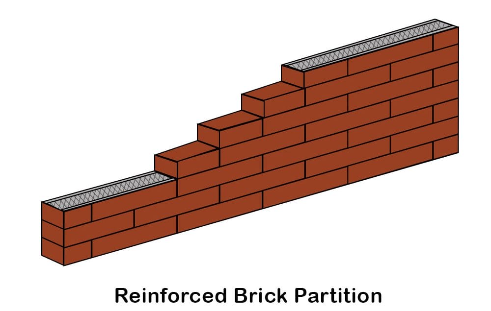 Reinforced Brick Partition Wall Reinforced Brick Partition Wall