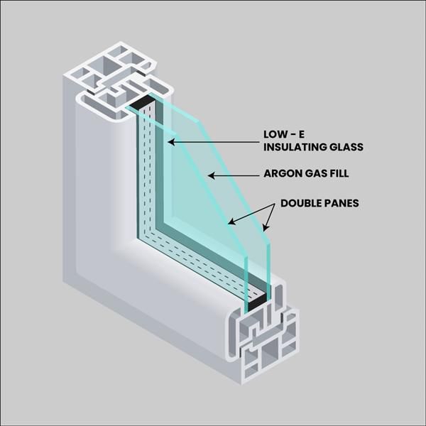 Double Pane Glass