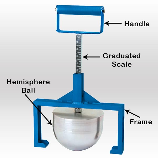 Kelly Ball Apparatus Image Kelly Ball Apparatus Image