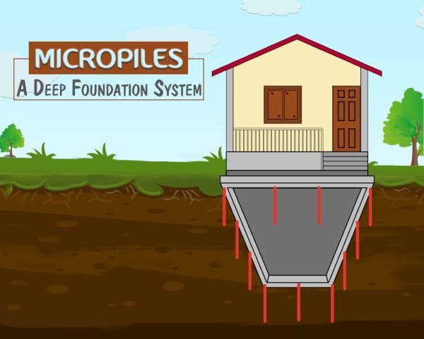 Micropiles: A Deep Foundation System for Your Home!