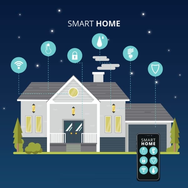 Smart Home Technology